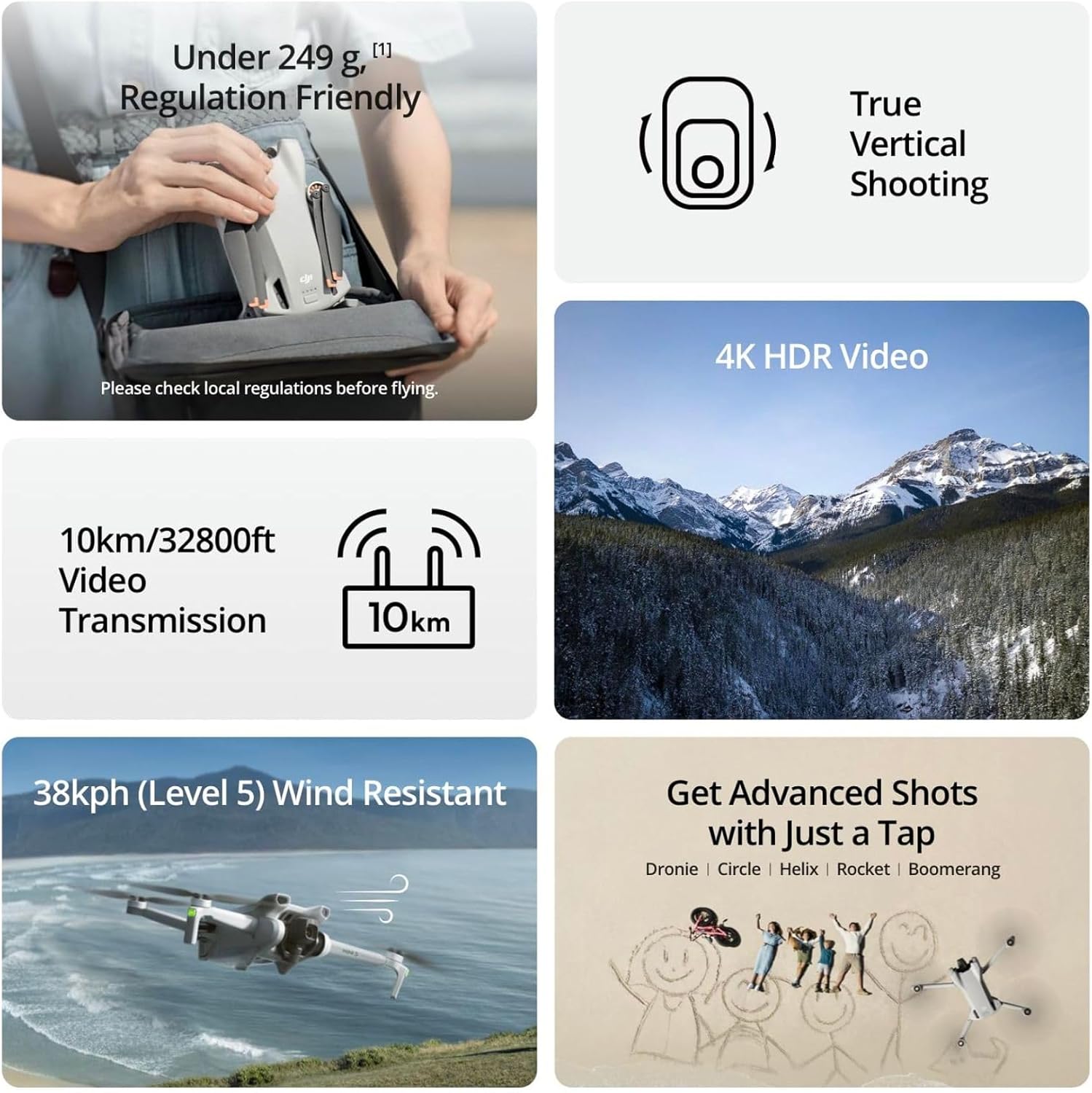 ซ่อมแซมโดรน DJI Mini 3 พร้อมกล - Drone Photogrammetry บทวิจารณ์และราคา