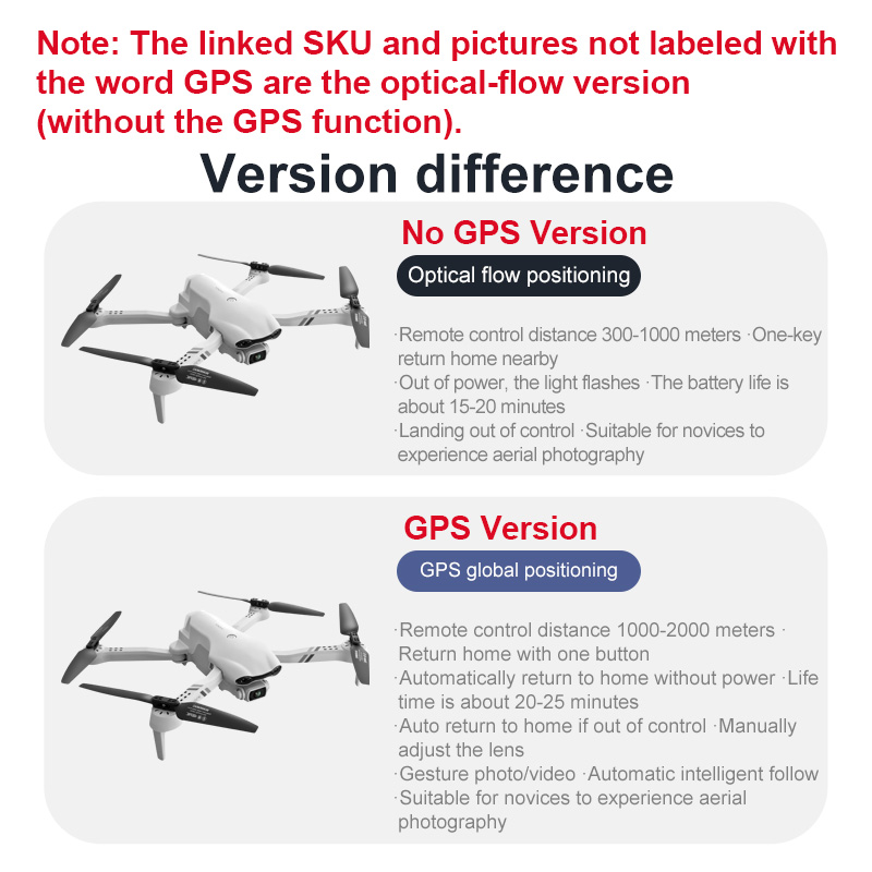 4DRC F10 RC Drone GPS 6K HD กล - Drone Multispectral บทวิจารณ์และราคา